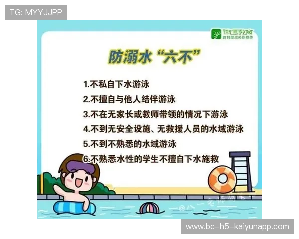 数据表明：参与水上安全课程学生防溺水知识掌握度显著提高